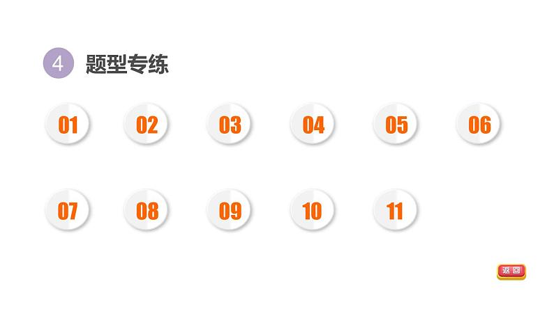 中考历史复习选择题题型6表述型选择题课件第7页