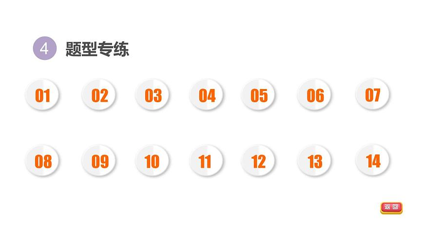 中考?xì)v史復(fù)習(xí)選擇題題型7識圖型選擇題課件第8頁