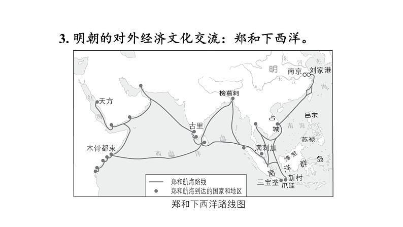 中考历史复习7.明清时期:统一多民族国家的巩固与发展课件第5页