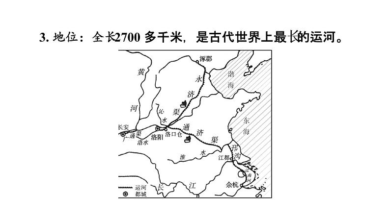 中考历史复习5.隋唐时期:繁荣与开放的时代课件第5页