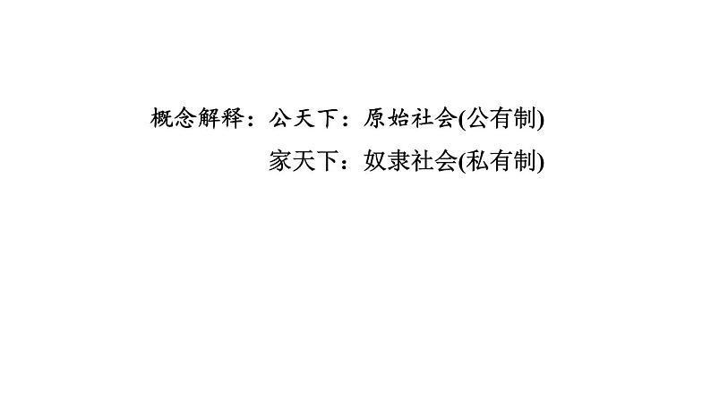 中考历史复习2.夏商周时期:早期国家与社会变革课件第3页