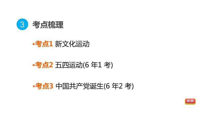 中考历史复习12.从国共合作到国共对立教学课件第5页