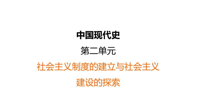 中考历史复习中国现代史课前背记知识点课件01