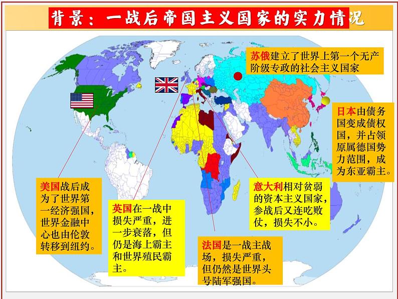 第10课 《凡尔赛条约》和《九国公约》 课件---2021-2022学年初中历史部编版九年级下册第5页