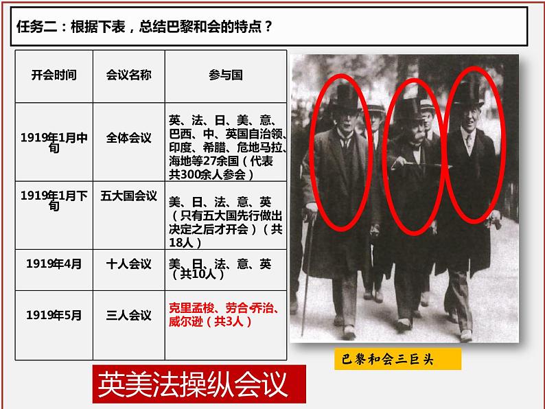第10课 《凡尔赛条约》和《九国公约》 课件---2021-2022学年初中历史部编版九年级下册第7页