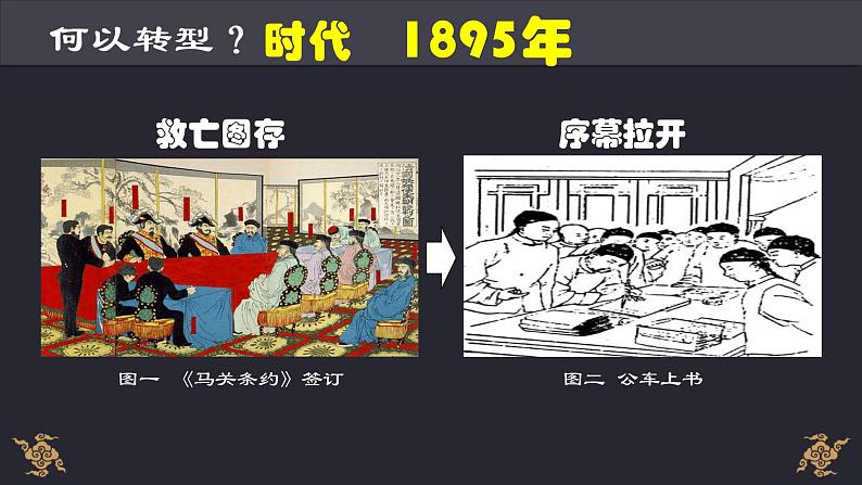 第6课 戊戌变法 课件04