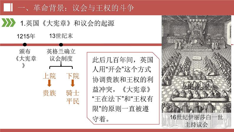 第17课 君主立宪制的英国课件---2022-2023学年初中历史部编版九年级上册06