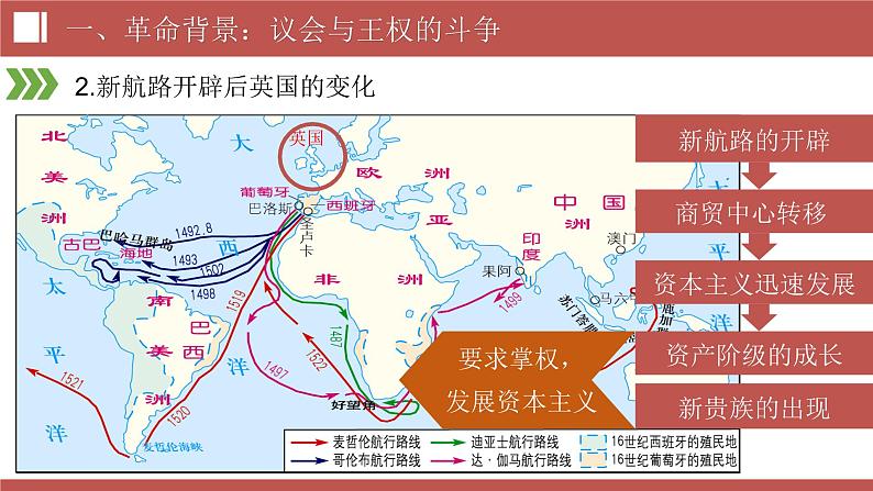第17课 君主立宪制的英国课件---2022-2023学年初中历史部编版九年级上册07