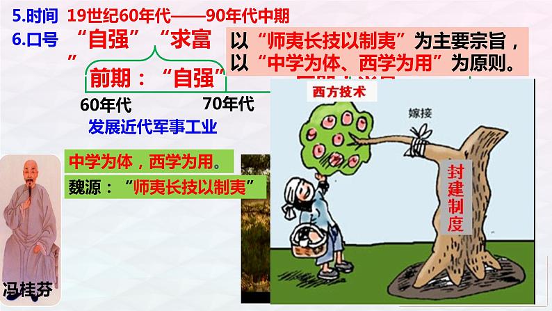 第4课 洋务运动 课件07
