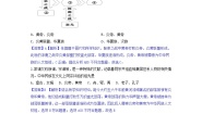 历史第一册第3课 远古的传说同步测试题