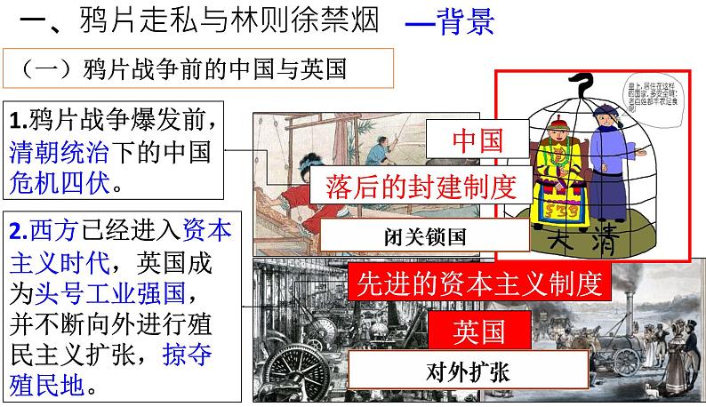第1课 鸦片战争 课件第5页