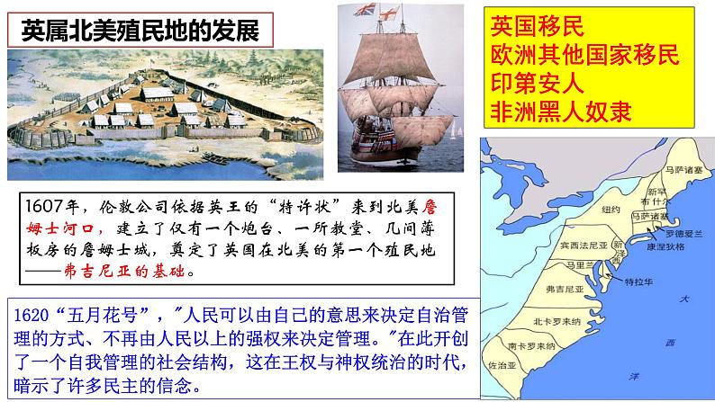第18美国的独立 课件04