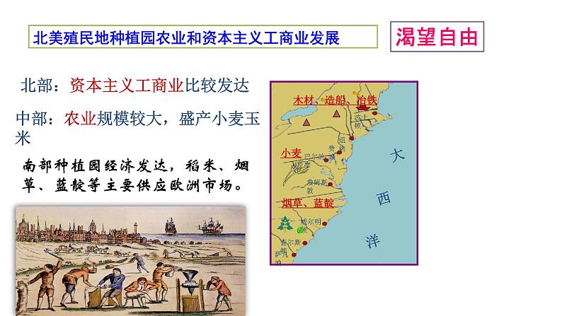 第18美国的独立 课件06