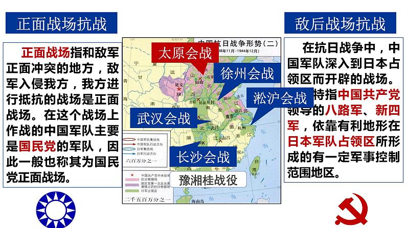 第20课 正面战场的抗战课件2022--2023学年部编版八年级历史上册 (3)第2页