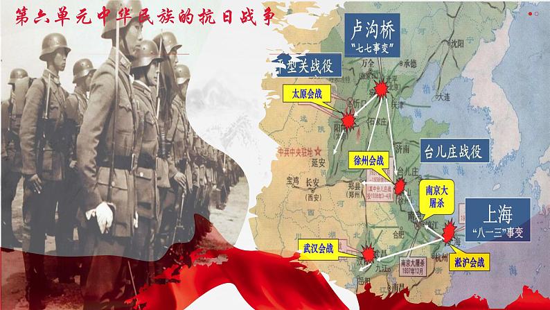 第20课 正面战场的抗战课件---2022-2023学年初中历史部编版八年级上册第2页
