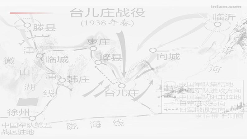 第20课 正面战场的抗战课件---2022-2023学年初中历史部编版八年级上册第8页