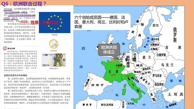 第17课 战后资本主义的新变化课件---2022-2023学年初中历史部编版九年级下册第6页