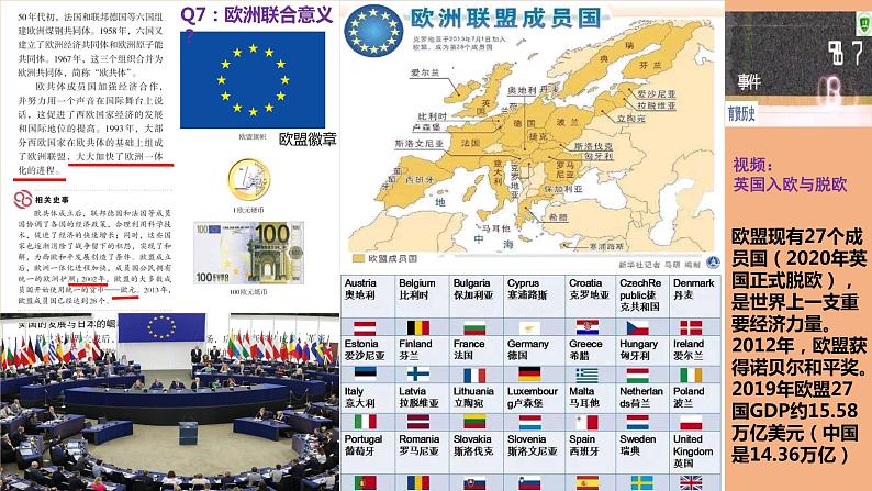 第17课 战后资本主义的新变化课件---2022-2023学年初中历史部编版九年级下册第8页