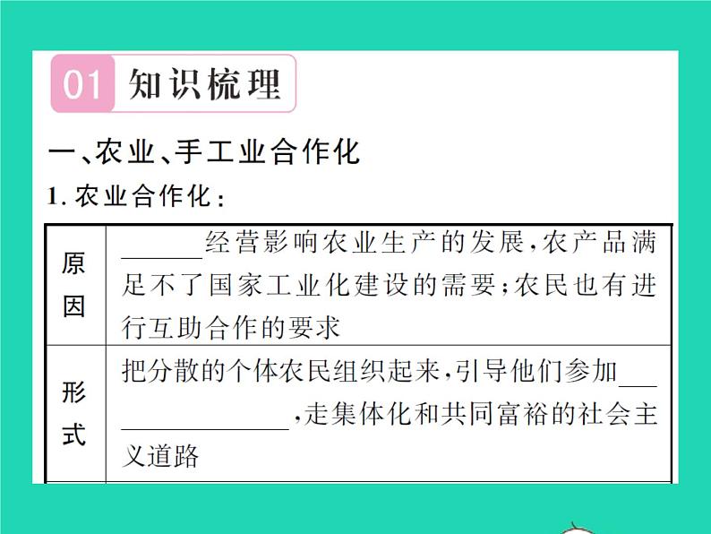 2022八年级历史下册第二单元社会主义制度的建立与社会主义建设的探索第5课三大改造作业课件新人教版02