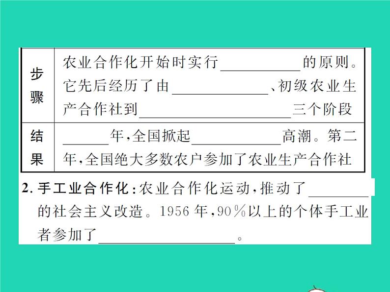 2022八年级历史下册第二单元社会主义制度的建立与社会主义建设的探索第5课三大改造作业课件新人教版03