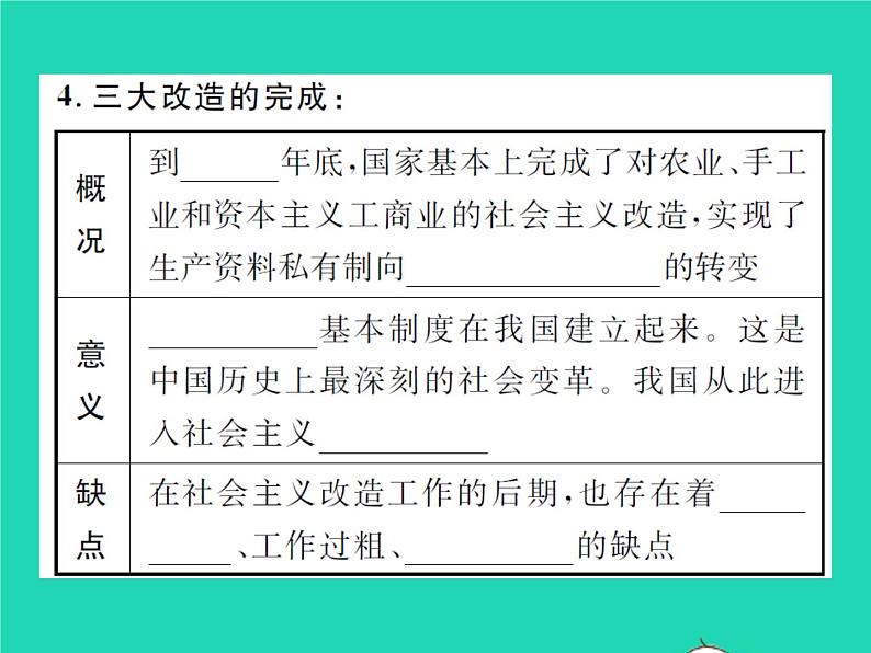 2022八年级历史下册第二单元社会主义制度的建立与社会主义建设的探索第5课三大改造作业课件新人教版05