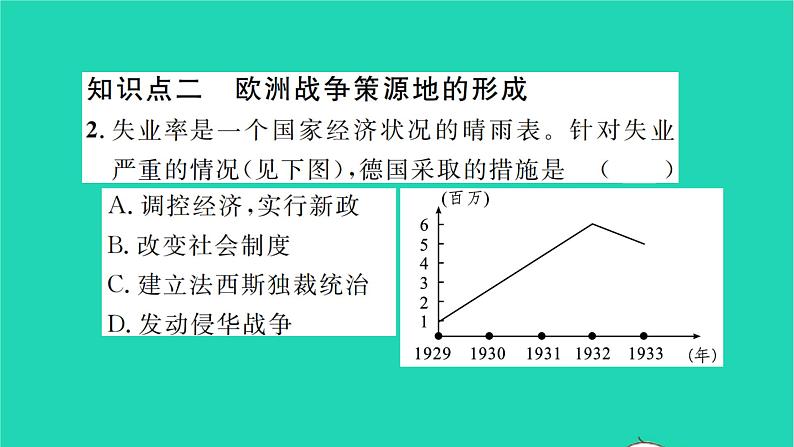 2022九年级历史下册第四单元经济大危机和第二次世界大战第14课法西斯国家的侵略扩张作业课件新人教版第8页