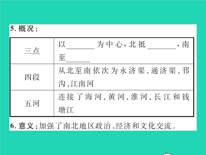 2022七年级历史下册第一单元隋唐时期:繁荣与开放的时代第1课隋朝的统一与灭亡作业课件新人教版第4页