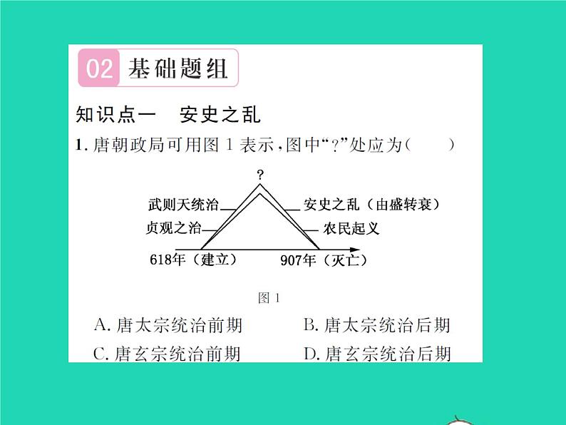 2022七年级历史下册第一单元隋唐时期:繁荣与开放的时代第5课安史之乱与唐朝衰亡作业课件新人教版第5页