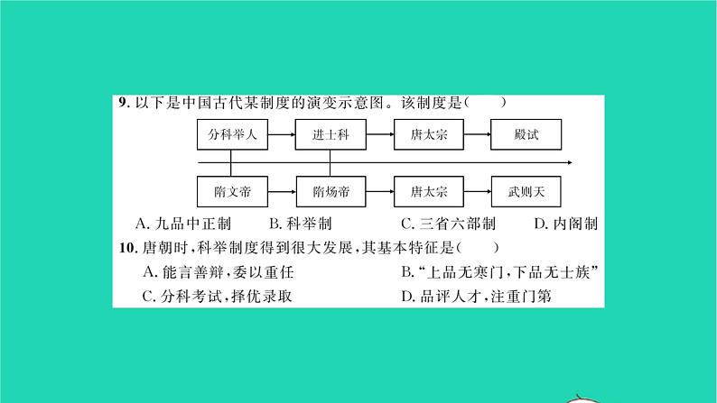 2022七年级历史下册时事热点专题卷一科举制度作业课件新人教版第6页