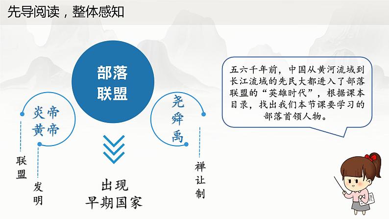 第3课 远古的传说第4页