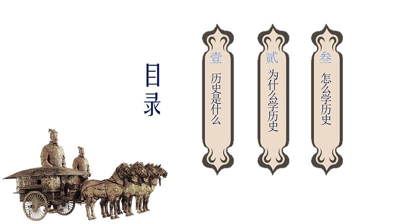 人教部编版七年级上册历史开学导言课 课件03