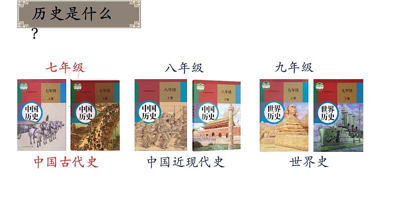 人教部编版七年级上册历史开学导言课 课件08
