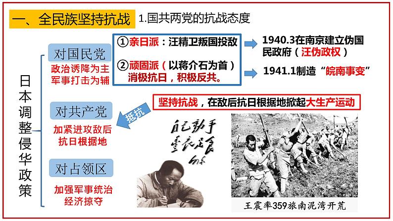 第22课 抗日战争的胜利 课件---2022-2023学年初中历史部编版八年级上册05