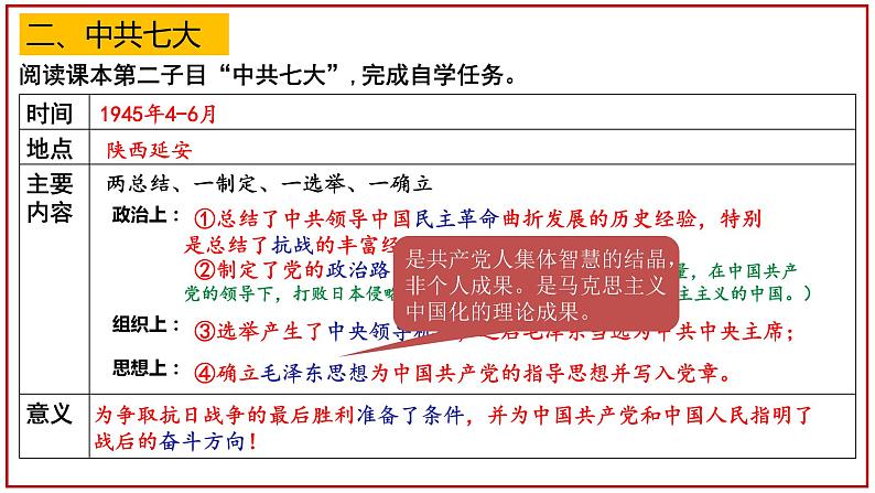 第22课 抗日战争的胜利 课件---2022-2023学年初中历史部编版八年级上册08