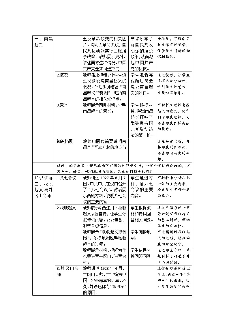 5.16 毛泽东开辟井冈山道路 教案 2022-2023学年部编版八年级历史上册02