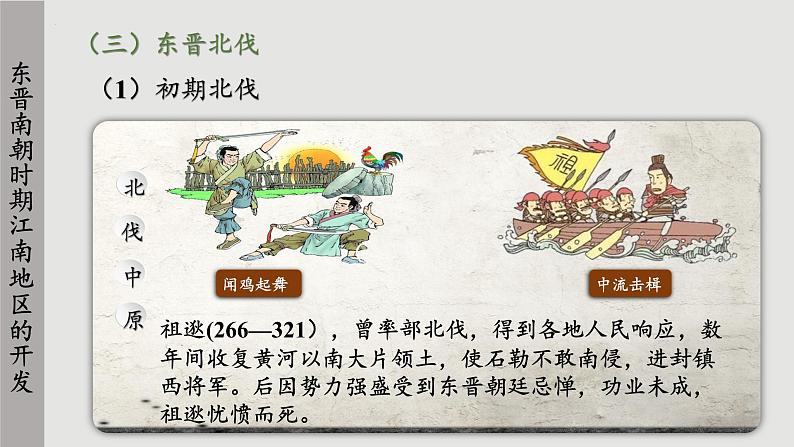 第18课 东晋南朝时期江南地区的开发 课件第5页