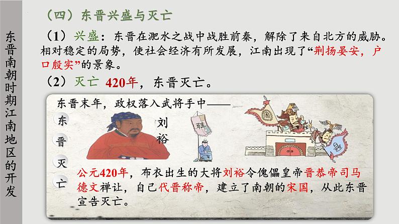 第18课 东晋南朝时期江南地区的开发 课件第6页