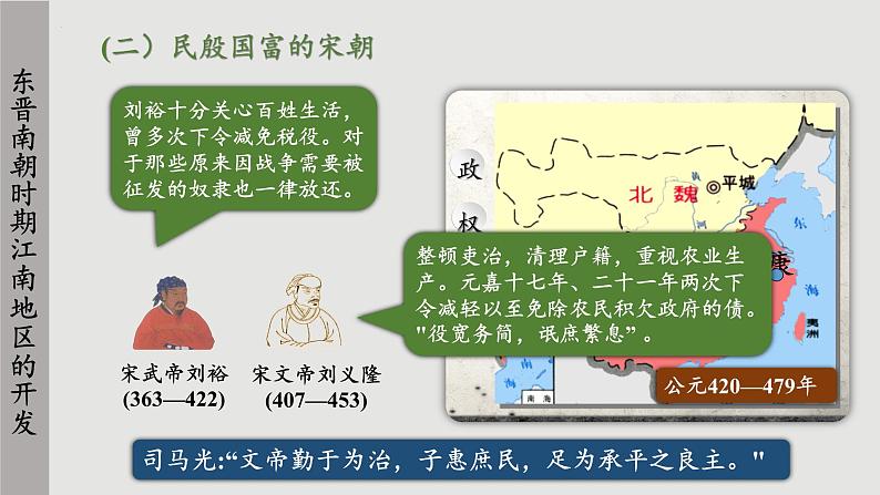 第18课 东晋南朝时期江南地区的开发 课件第8页
