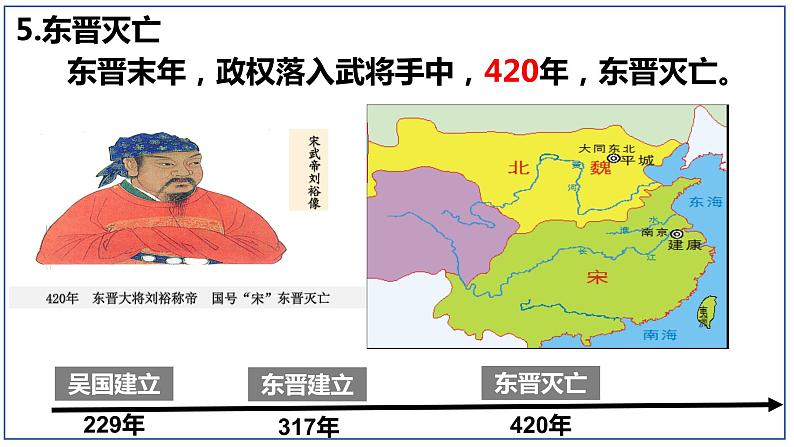 第18课 东晋南朝时期江南地区的开发课件第7页