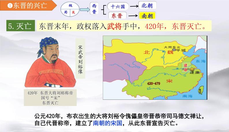 第18课东晋南朝时期江南地区的开发课件07