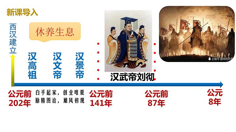 第12课 汉武帝巩固大一统王朝 练习课件01