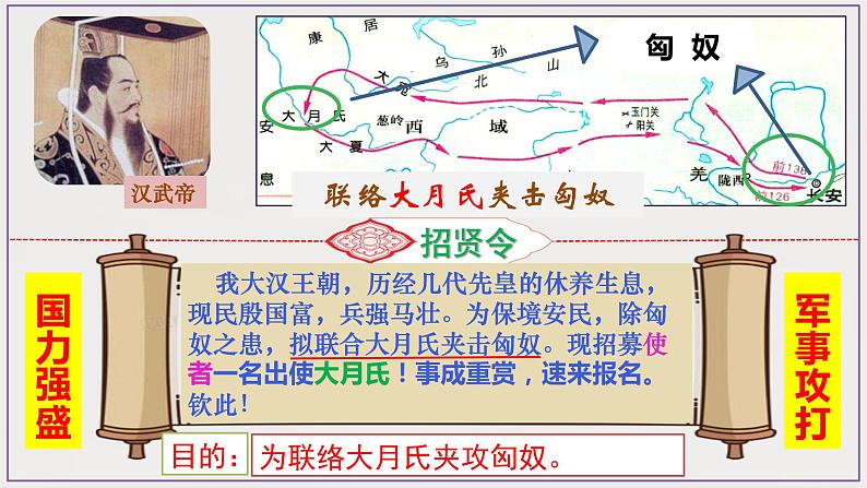 第14四课 沟通中外文明的“丝绸之路”第7页
