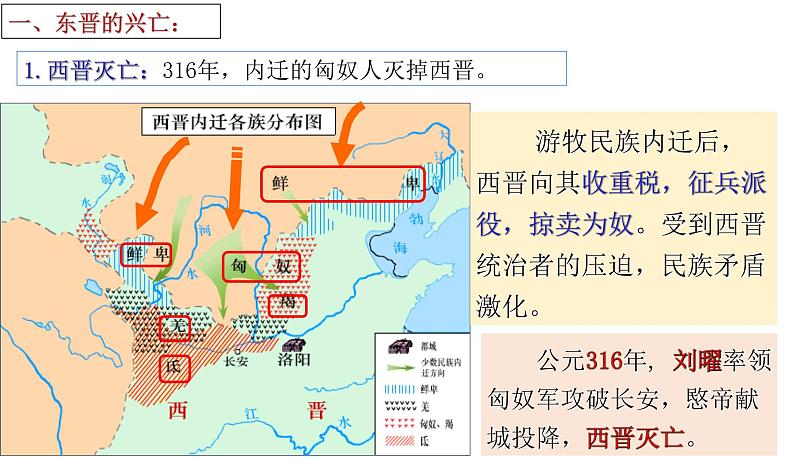 第18课东晋南朝时期江南地区的开发 课件第3页
