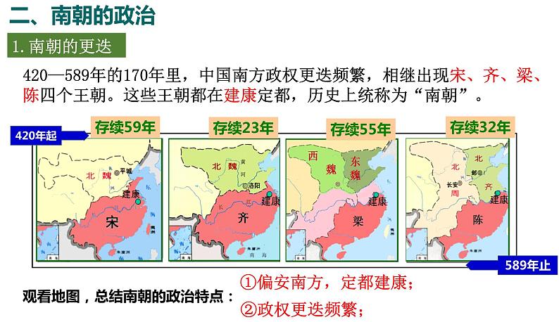 第18课东晋南朝时期江南地区的开发 课件第8页