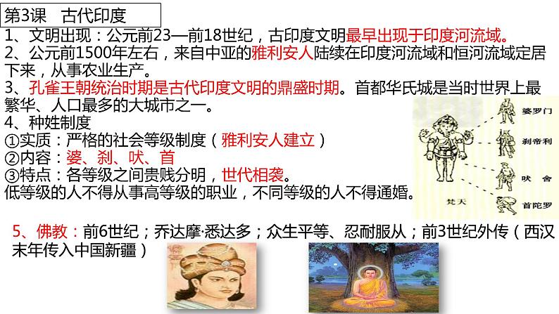 2022--2023学年度部编新人版九年级上册全册分课总复习课件第7页