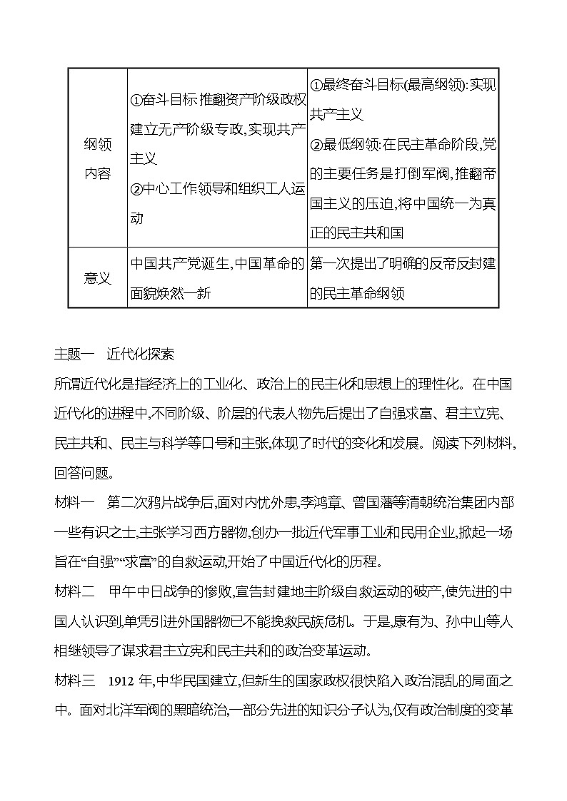 第四单元 新民主主义革命的开始 单元复习课 课时训练 2022-2023 人教版 初中历史 八年级上册02