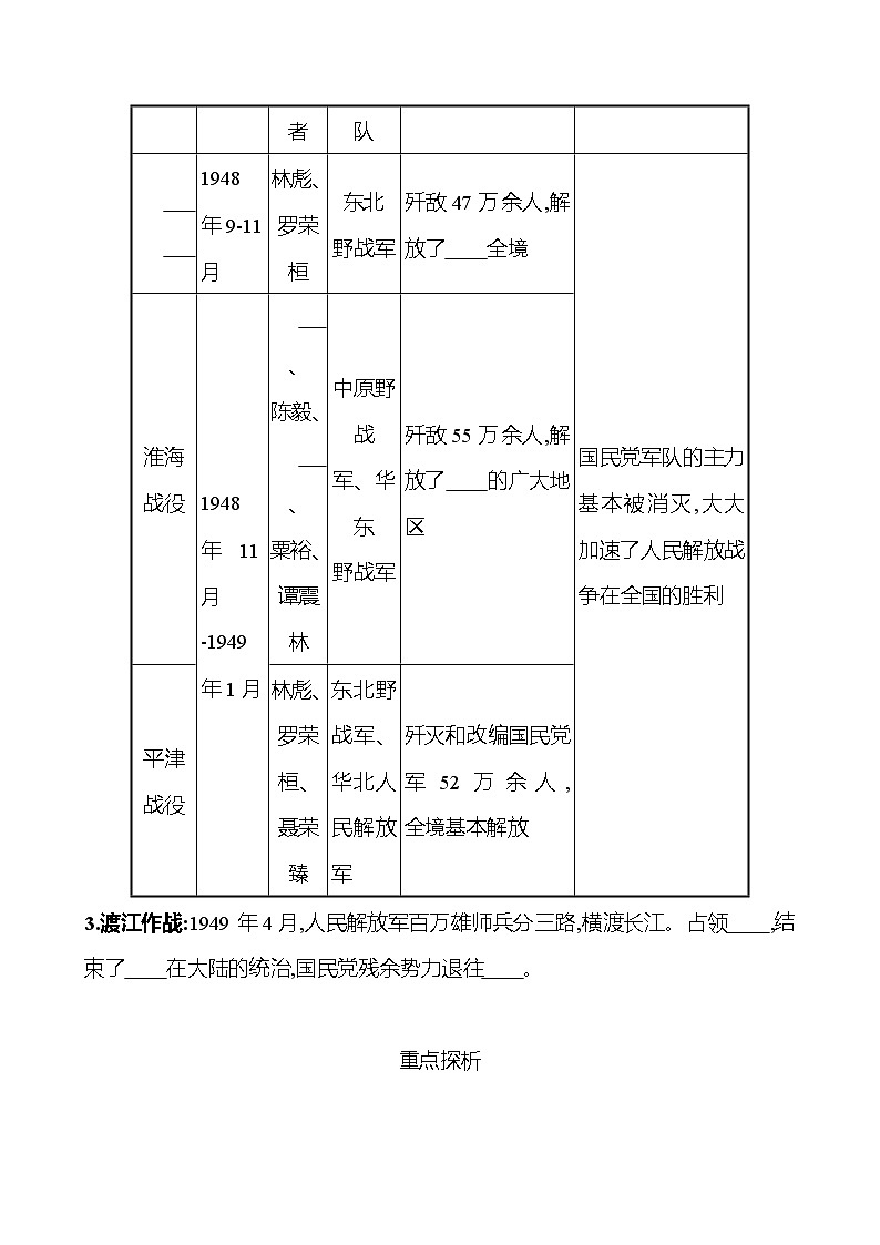 第七单元 第24课 人民解放战争的胜利 课时训练 2022-2023 人教版 初中历史 八年级上册02