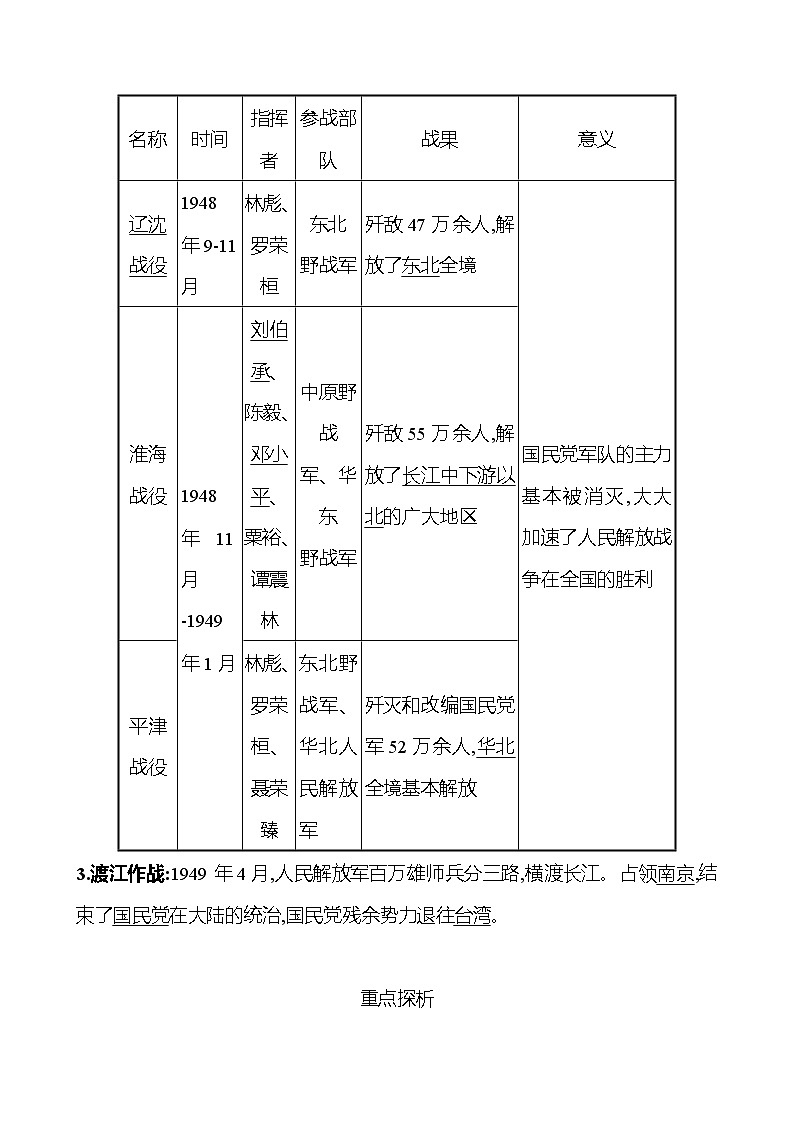 第七单元 第24课 人民解放战争的胜利 课时训练 2022-2023 人教版 初中历史 八年级上册02