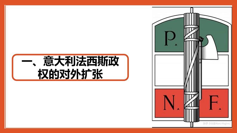 4.14 法西斯国家的侵略扩张 课件05