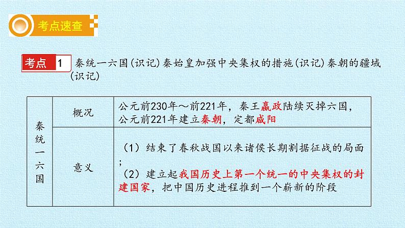 历史七年级上册第三单元秦汉时期:统一多民族国家的建立和巩固复习课件第4页